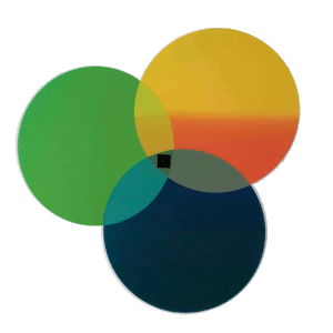 WR Ref: 28263 : https://www.marketingprofs.com